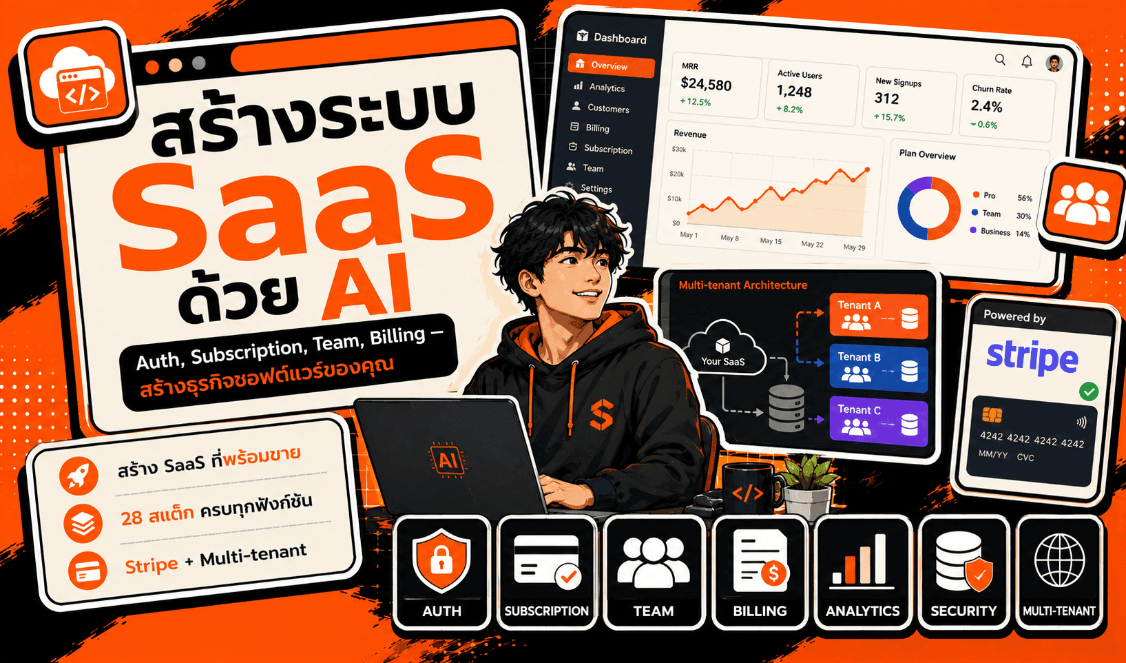 สร้างระบบ SaaS ด้วย AI