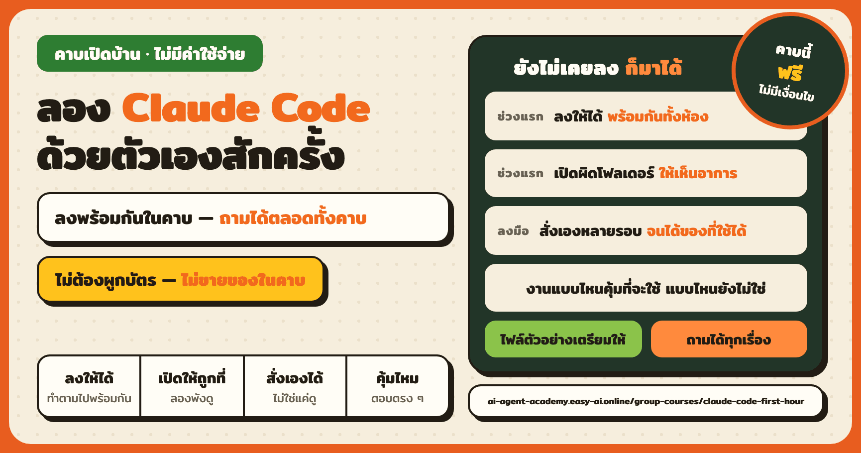 ชั่วโมงแรกกับ Claude Code