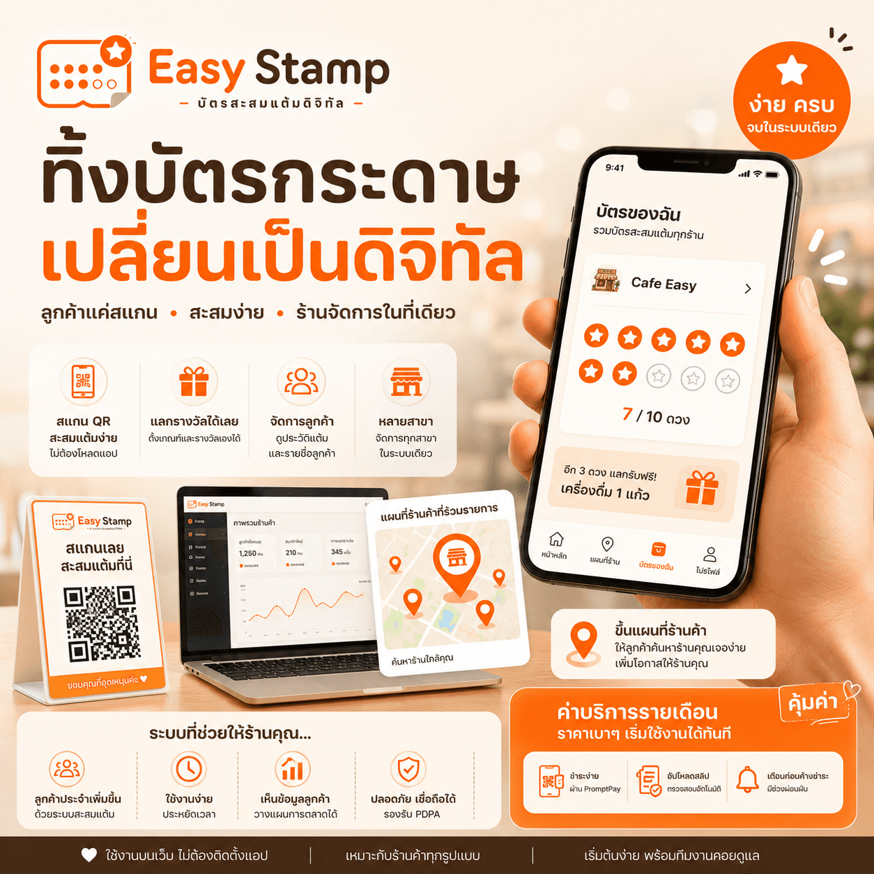 Easy Stamp — บัตรสะสมแสตมป์ดิจิทัล (Loyalty SaaS)