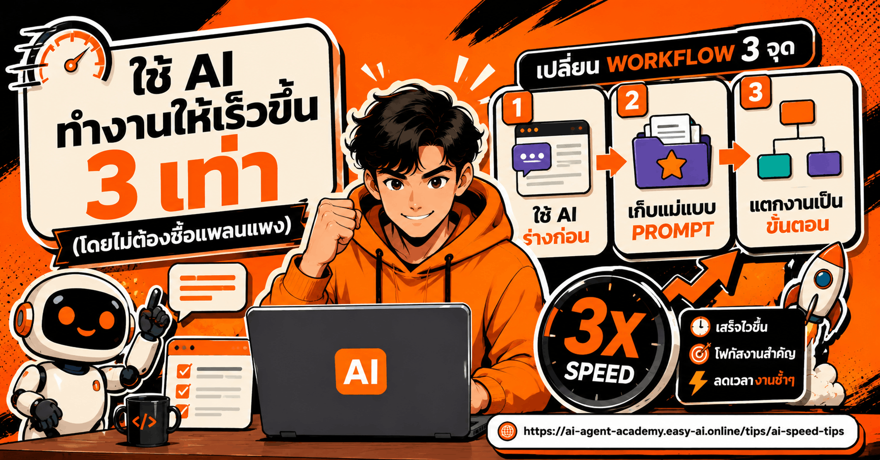 ใช้ AI ทำงานให้เร็วขึ้น 3 เท่า (โดยไม่ต้องซื้อแพลนแพง)