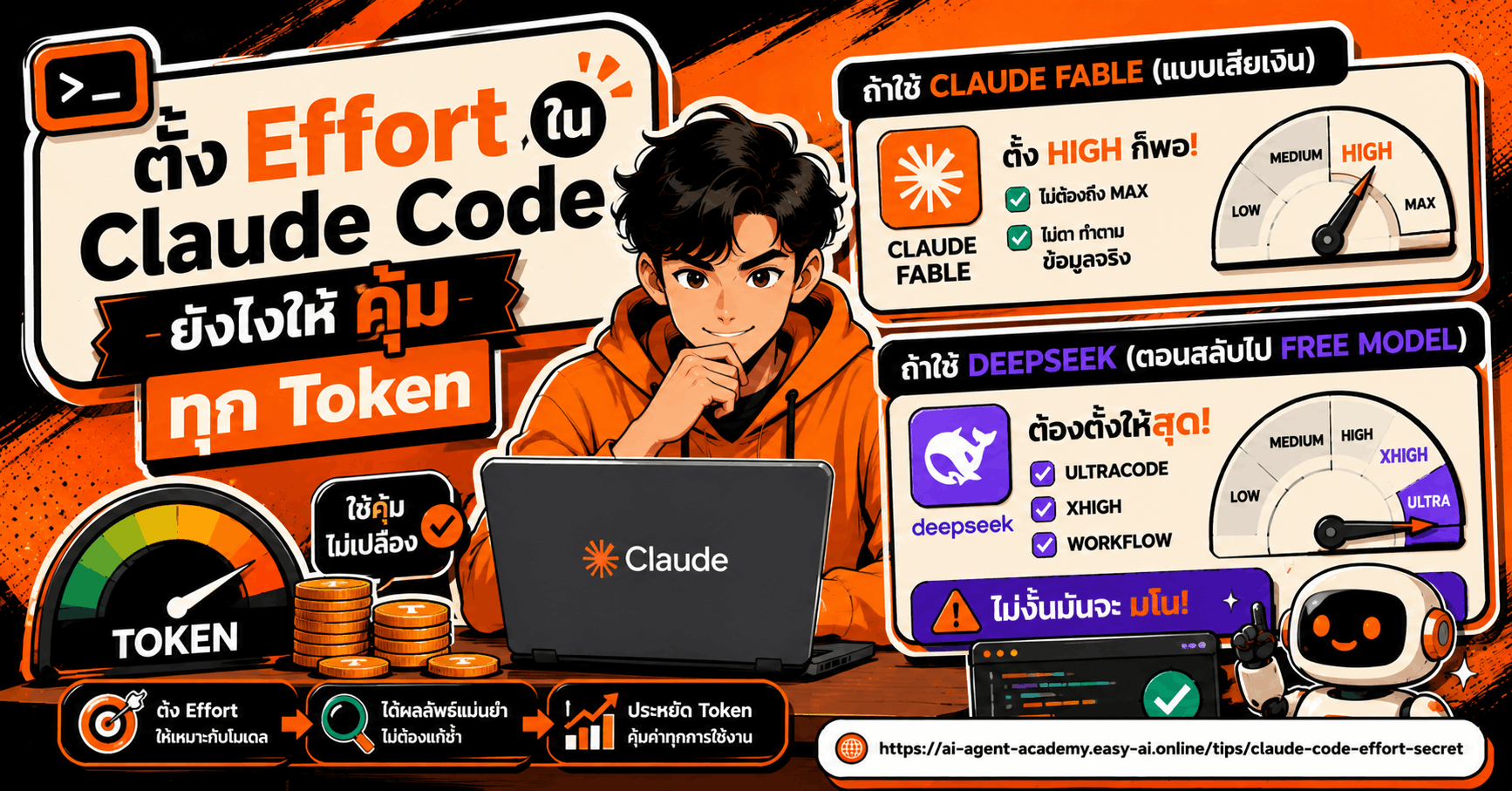 ตั้ง Effort ใน Claude Code ยังไงให้คุ้มทุก Token