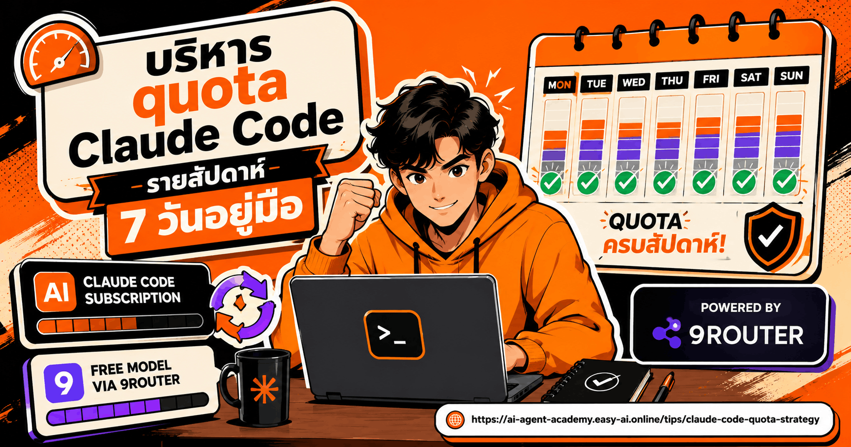 บริหาร quota Claude Code รายสัปดาห์ 7 วันอยู่มือ