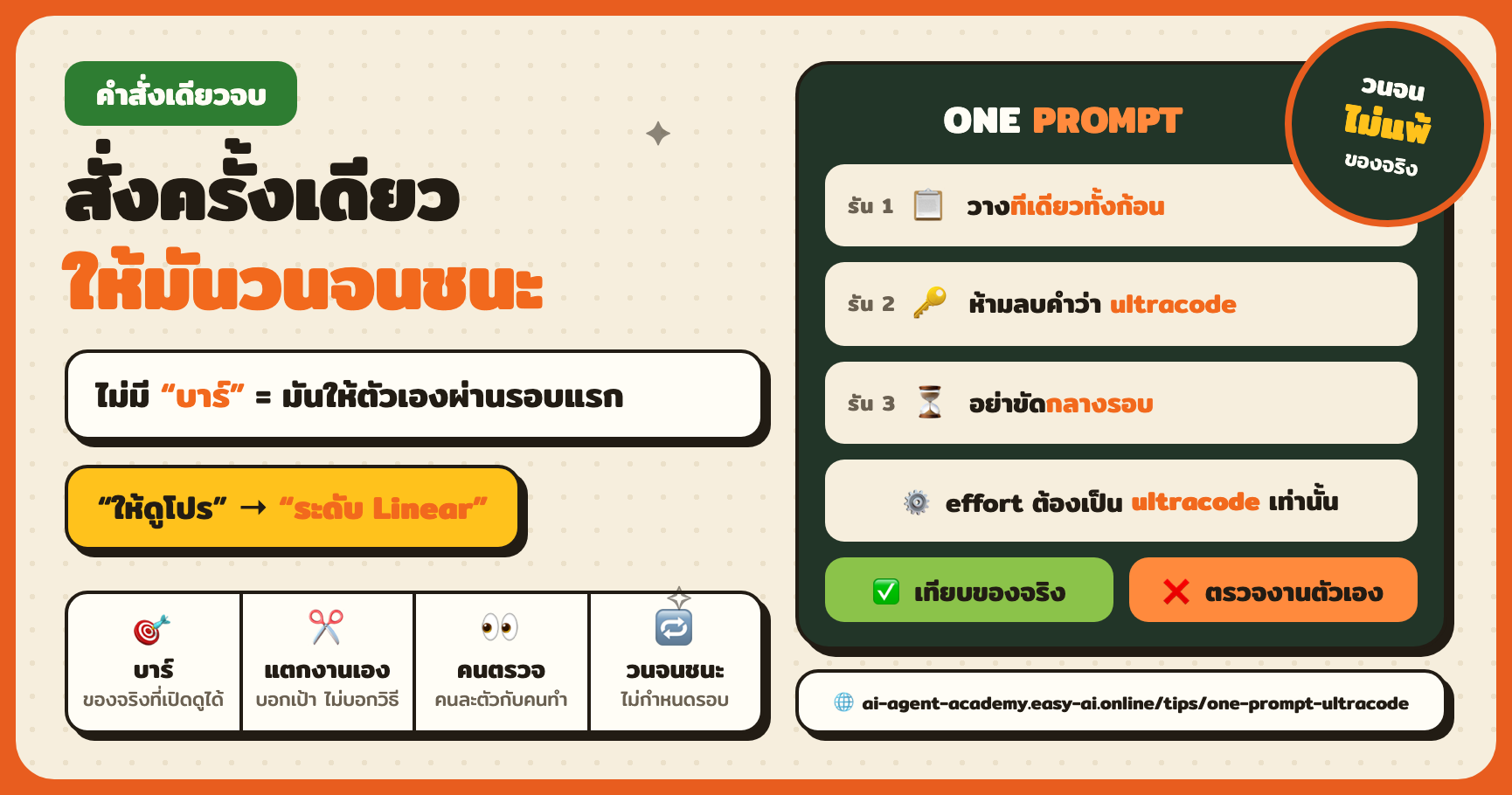 One Prompt สั่งครั้งเดียวจบ — วิธีเขียน และวิธีรันใน Claude Code แบบ ultracode