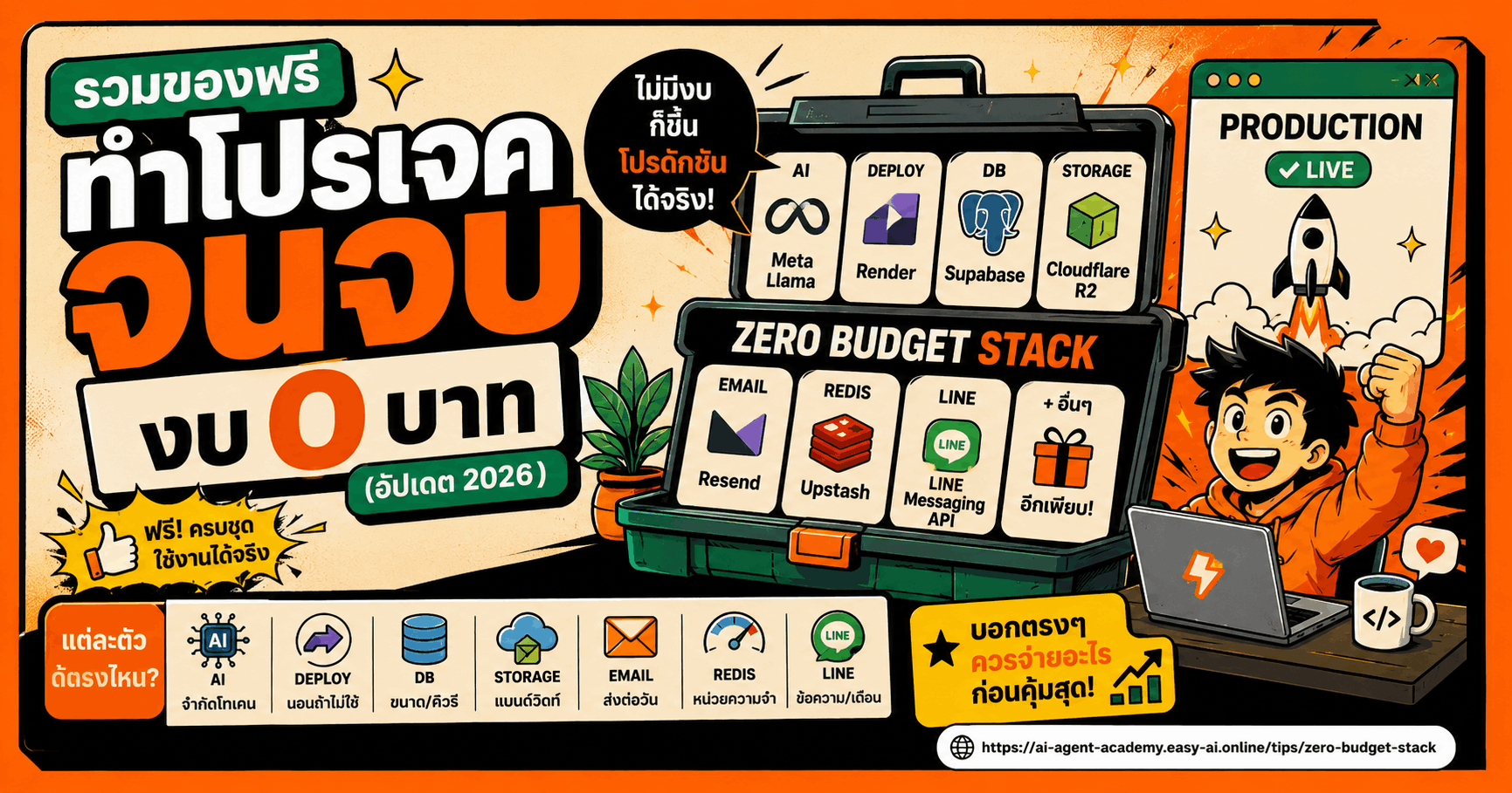 รวมของฟรีทำโปรเจคจนจบ — งบ 0 บาท (อัปเดต 2026)